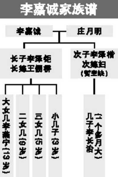 \Ӱల ǧ|Ya(chn)ж^