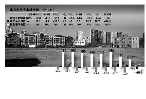 ǻģou 10f侀ʧ
