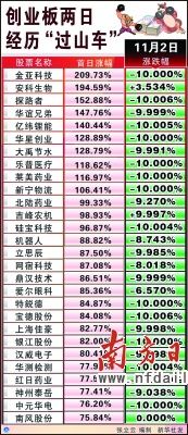 (chung)I(y)ɡͣ塱 20f 