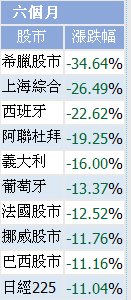 ָ27% HϣDλȫ϶