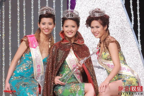 2010۽QِͥZ W(wng)|(zh)TVB(ni)(D)