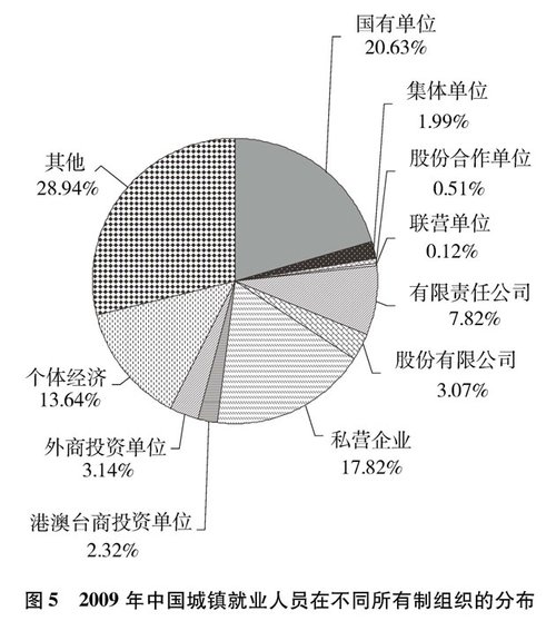粿LоǷLg