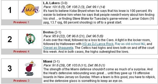 NBA˵һ