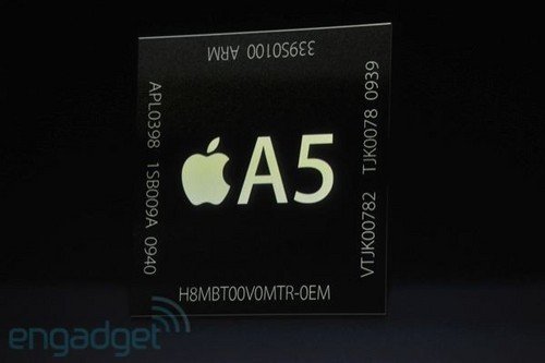 ֵֵُI iPhone4/4Sǰ