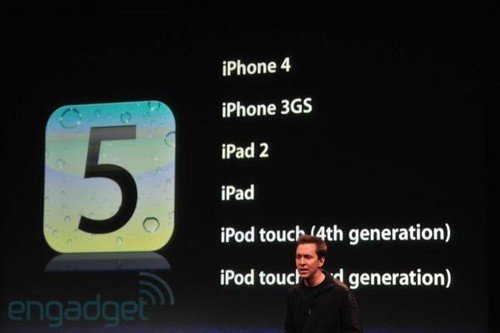 ֵֵُI iPhone4/4Sǰ