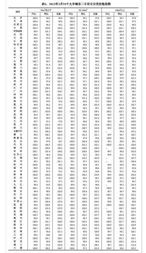 370гз?j)r(ji) 46·?j)r(ji)h(hun)½
