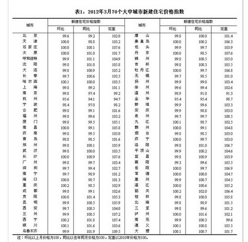 370гз?j)r(ji) 46·?j)r(ji)h(hun)½