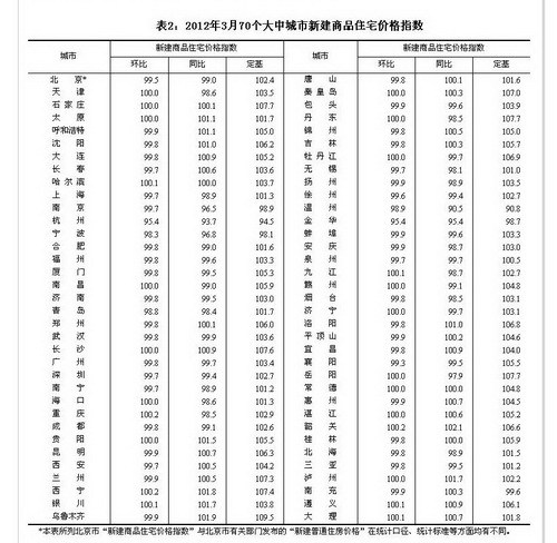 370гз?j)r(ji) 46·?j)r(ji)h(hun)½