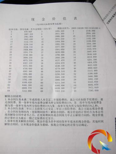 古稀老人被忽悠買國壽險48年后才能拿全本金